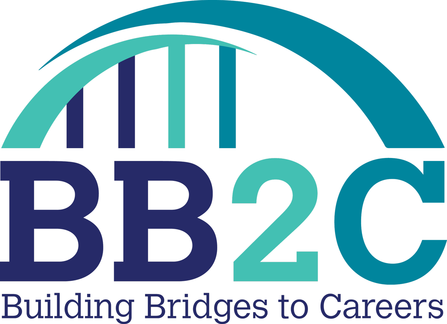 BB2C: Building Bridges To Careers